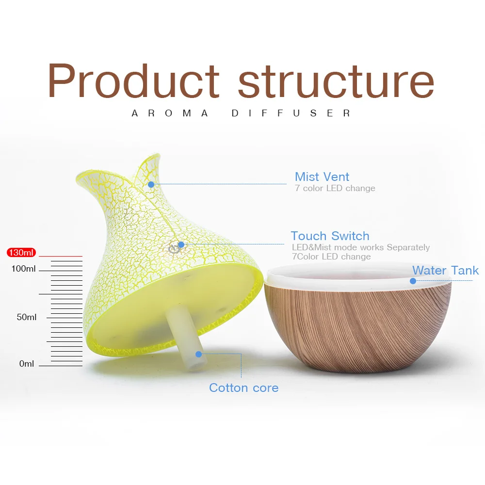  Air Humidifier Wood Mini Ultrasonic Diffuser Air Purifier Essential Oil Aroma Diffuser LED Light Ni