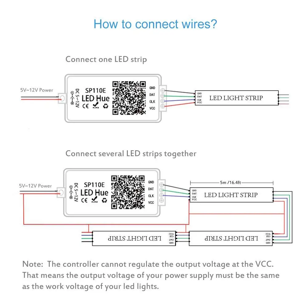 Светодиодный светильник SP110E WS2811 WS2812B ws2812 RGB RGBW APA102 WS2801 Светодиодные полосы IOS Android