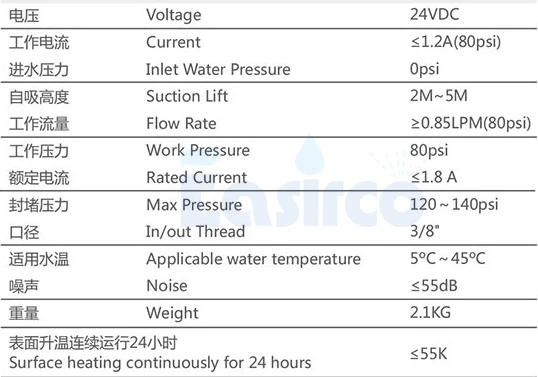 QQ20181204092503