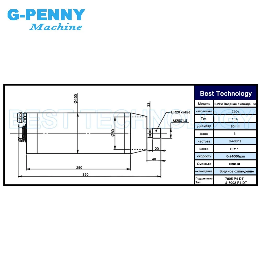 220 квт ER20 шпиндель с водяным охлаждением 380 квт 4 шт. подшипники 0,01 в/в мм точность для фрезерования древесины и 4 квт инвертор