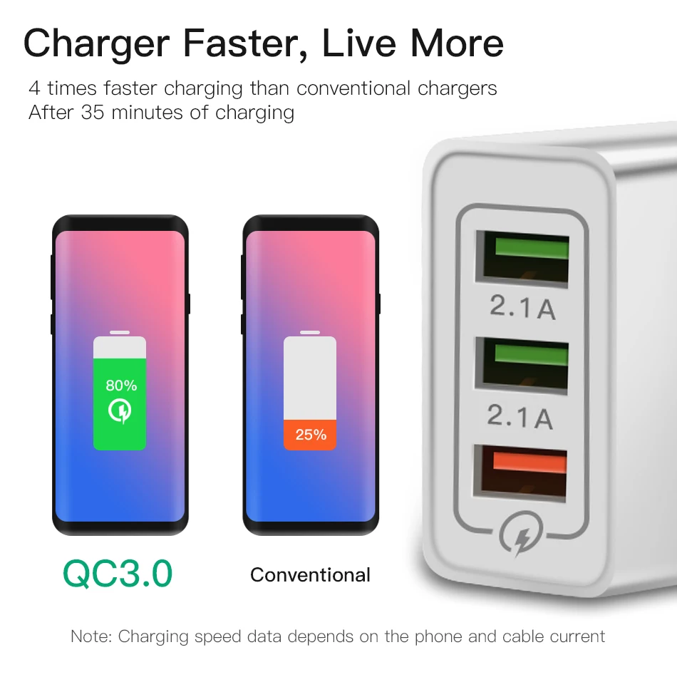 ACCEZZ Quick Charge 3,0 USB зарядное устройство для iPhone, samsung, Xiaomi, huawei, LG, QC3.0, ЕС вилка, быстрая зарядка, зарядное устройство для мобильного телефона