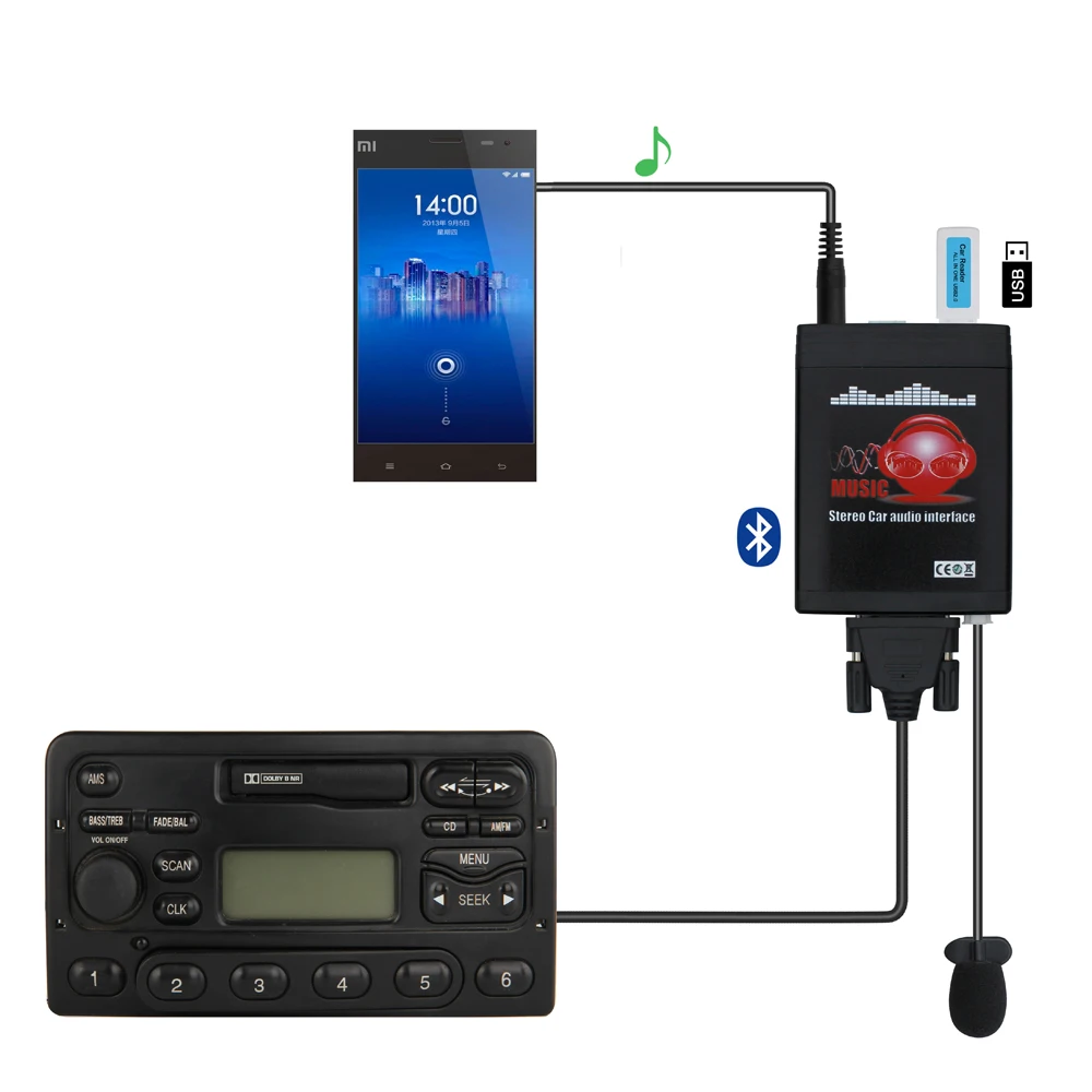 

Car MP3 USB/AUX 3.5mm Stereo Adapter Wireless Hands Free Auto Bluetooth Receiver fit for Old Ford Fiesta MK4, Focus MK QX984