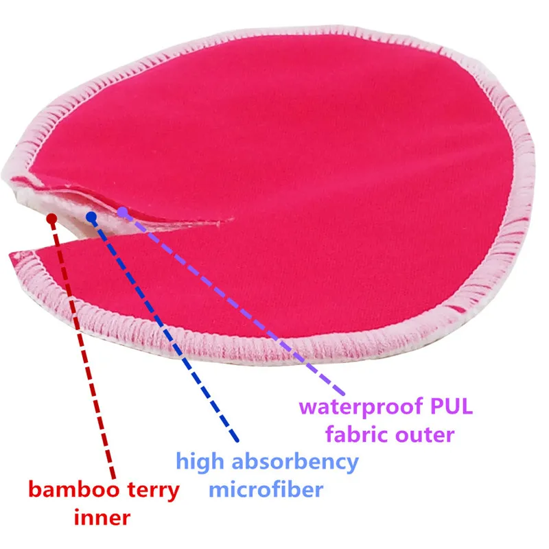 12 шт. высоковпитывающие бамбуковые подушечки для кормления для беременных мам, Многоразовые водонепроницаемые бамбуковые накладки для груди, моющиеся