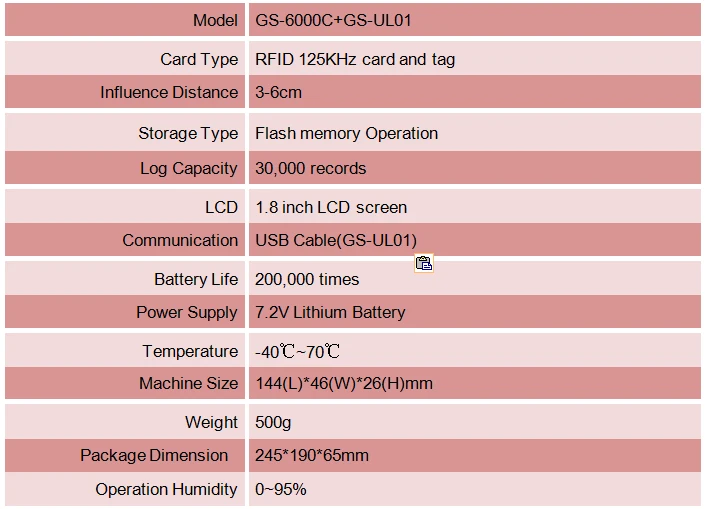 Specification GS-6000C