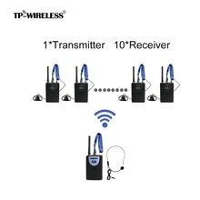 TP-Беспроводной 2.4 ГГц логотип цифровой Беспроводной гид Системы, одновременная Конференция презентации 1 передатчик 10 приемники