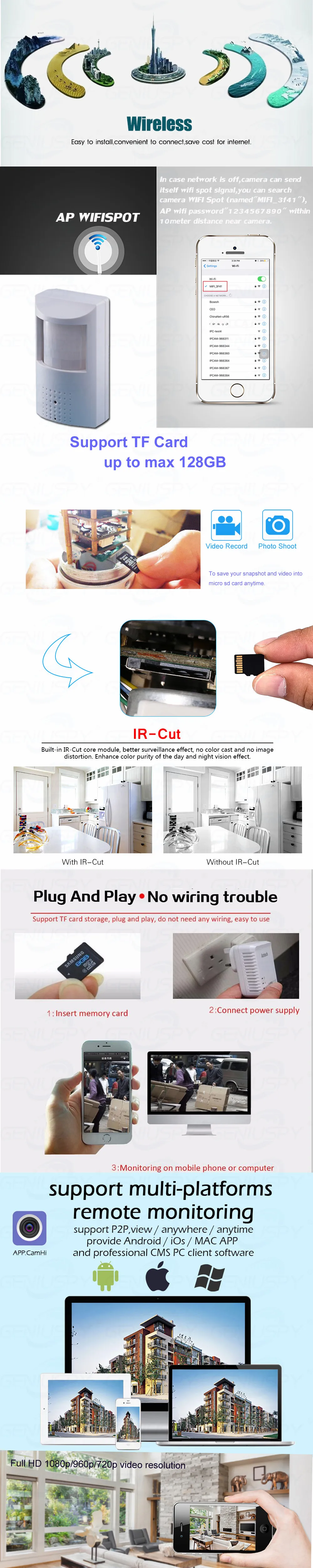 pir ip cam2