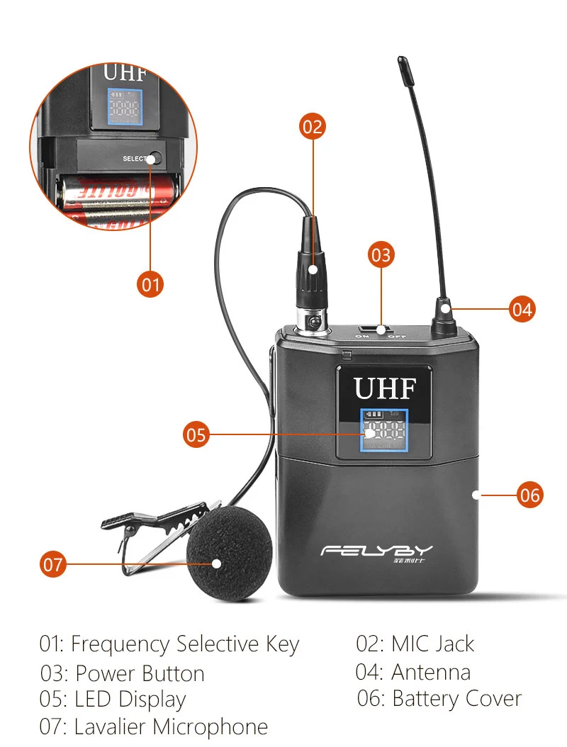 FELYBY Профессиональный UHF конференц беспроводной петличный микрофон для компьютера или обучения набор микрофона с приемником передатчик