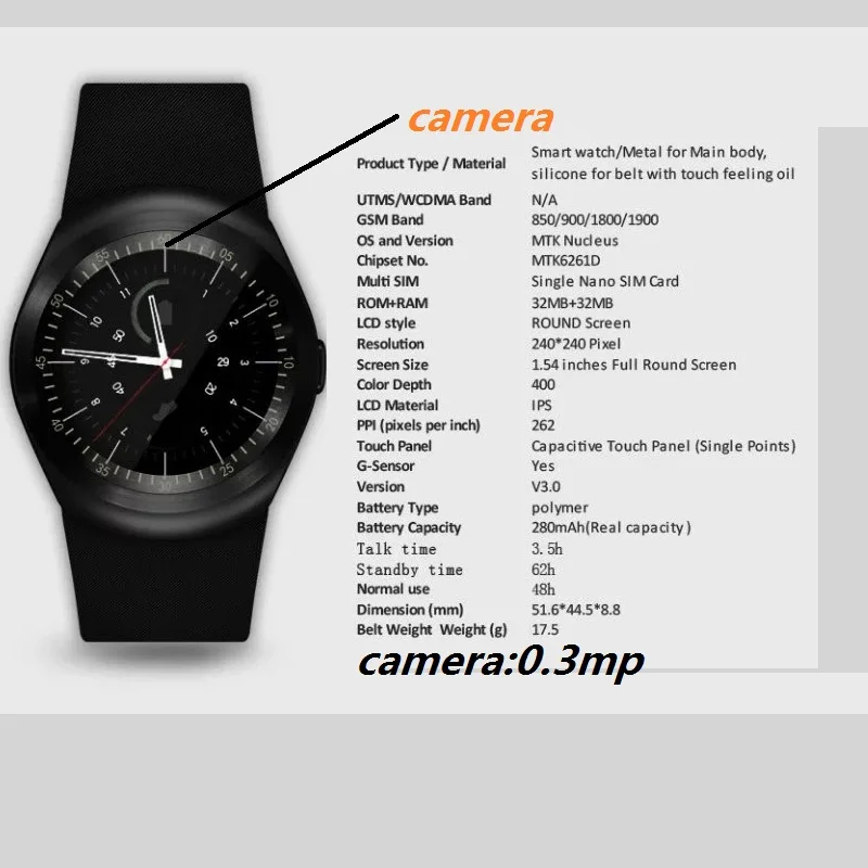 specification