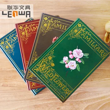 

LENWA Vintage notebook Creative padded notebook hardcover book 1PCS