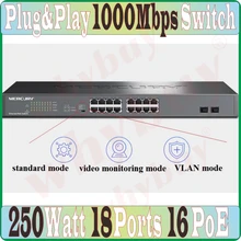 Max PoE 250 Ватт 18 портов переключатель питания по сети Ethernet RJ45 сетевой коммутатор, 18 портов 2 SFP 16 poe 250 Вт 1000 Мбит/с переключатель виртуальной локальной компьютерной сети IEEE802.3af/at