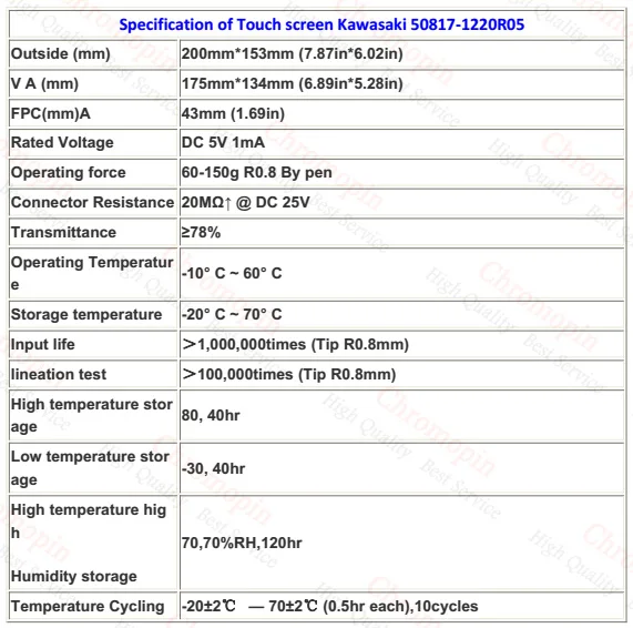 Сенсорный экран для Kawasaki 50977-2865L10