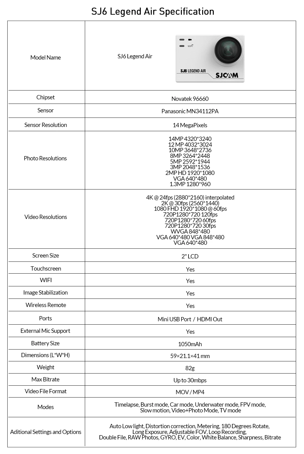 SJCAM SJ6 LEGEND Air 4K 24fps WiFi Ultra HD Удаленная Экшн-камера Notavek 96660 водонепроницаемая Спортивная DV 2," Спортивная камера с сенсорным экраном