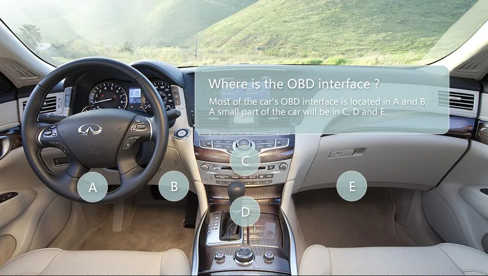 OBD Port