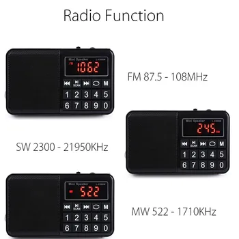 

FM/MW/SW Radio Stereo Speaker Multifunctional TF Card USB Aux PC Mobile Phone LCD Screen Portable MP3 Music Player Rechargeable