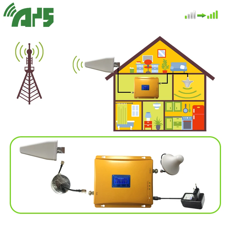 Усилитель мобильного сигнала 2g 3g 4g для диапазона частот 900 1800 2100 МГц ретранслятор