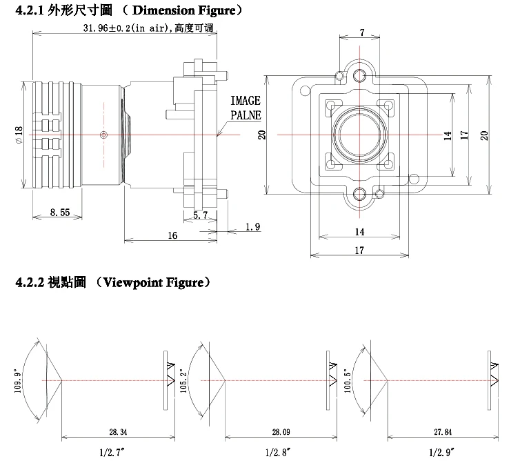 4mm1