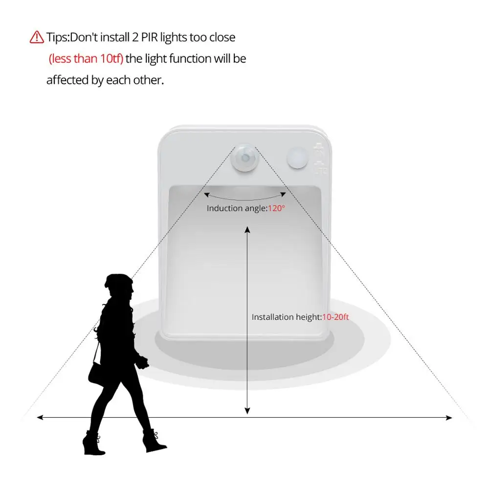 LED �߰� ���� ���� ������, AA ���͸� ���� �� ����, PIR ��� ���� �߰� ����, �ڵ� �ѱ�/���� ĳ��� ��� ����