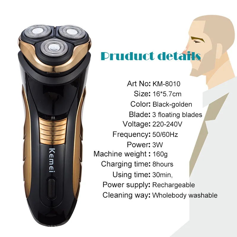 product details