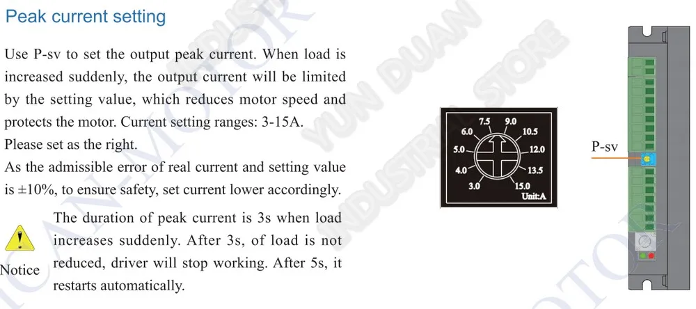 Driver de Motor Controlador de Velocidade Adequado para 100 Brushless v 12 V-56 Bldc Driver Hall 15a Ajustável Pwm 200 250 300 w dc 48 7 48 V 12 V-56 V BLDC Driver