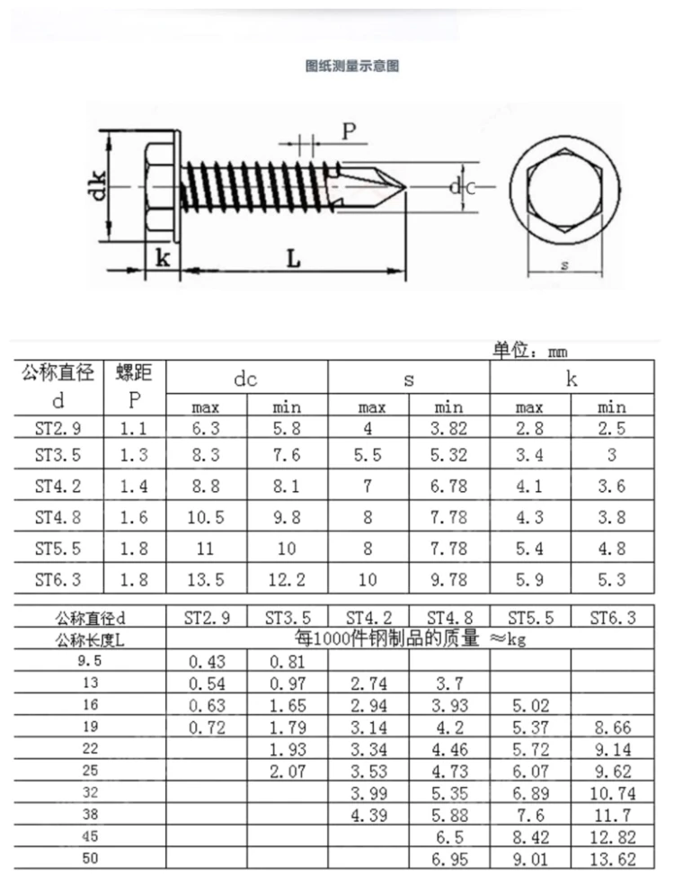 Hexagon head drilling screws with tapping screw thread with collar D