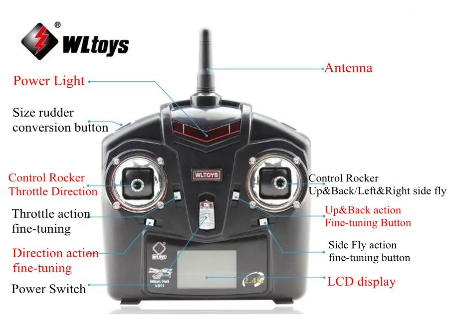 Передатчик/пульт дистанционного управления ler запасные части для WLtoys V911 2 4Ch 4 GHz