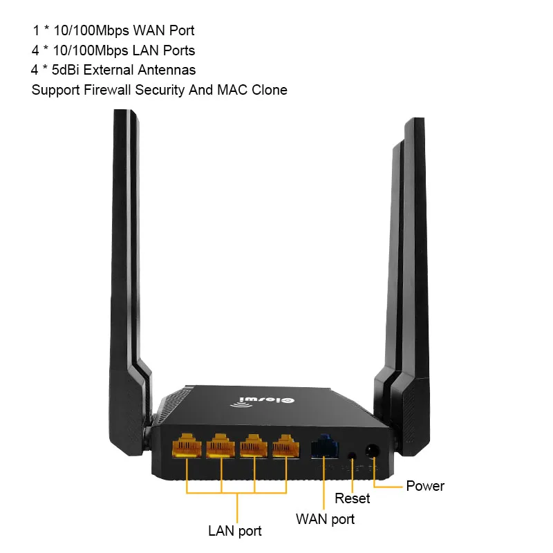 300Mbps Router Wi Fi For 3g 4g USB Modem openWRT Mobile Hotspot 4 LAN RJ45 Port 5