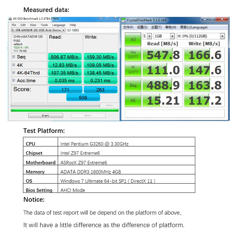 Q1 120G