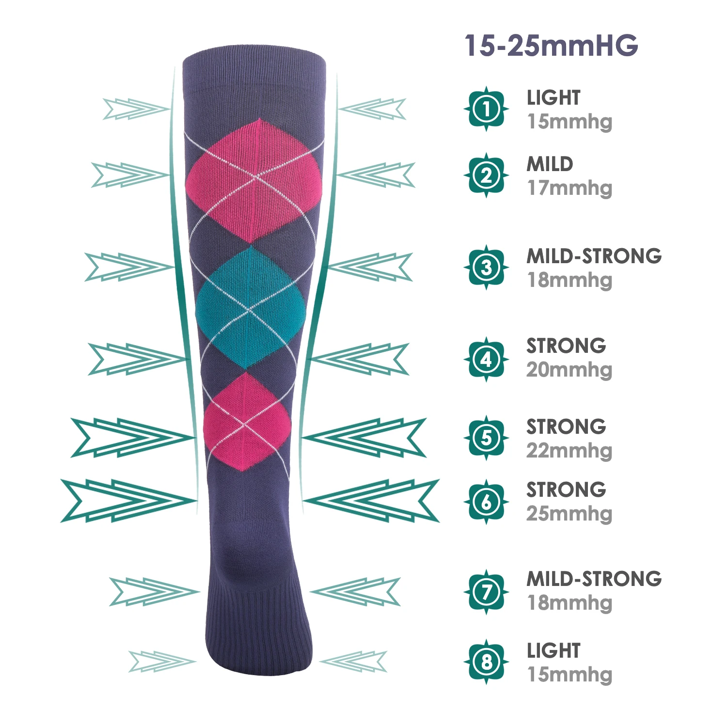 Vihir-���� �縻, 12 �� = 6 ��, �޸���, ����, ����Ŭ��, ����ŷ, ���� �� ������ �� ĳ�־� ���� �縻