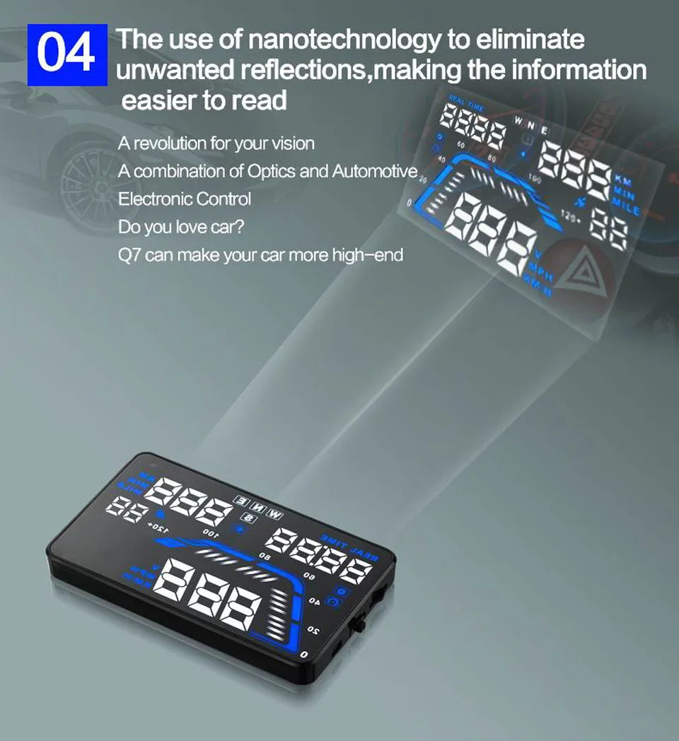Лучший gps Hud Дисплей 5," Автомобильный проектор Авто скорость одометр цифровой автомобильный проекционный Спидометр дисплей на голову