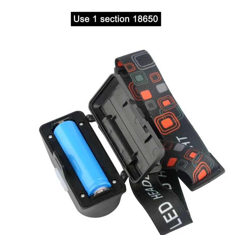Налобный фонарь 18650 USB перезаряжаемый водонепроницаемый светодиодный COB|Налобные