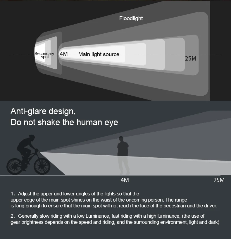 Discount Gaciron Waterproof 600LM Bicycle Headlight with Wire Control USB Rechargeable MTB Bike Front light Flashlight Handlebar LED Lamp 5