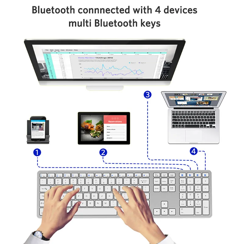 3 109 Keys Keyboard bluetooth