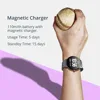 Smart Electronics