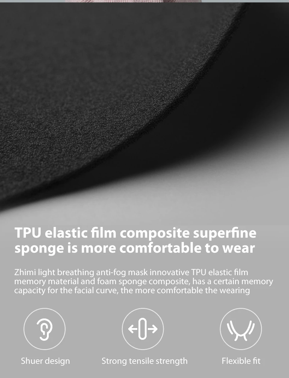 Xiaomi Mijia Smartmi Filter Mask Block 97% PM 2.5 with Ventilating Valve Long-lasting TPU Material 3 PCS Filter Mask Smart Home (12)