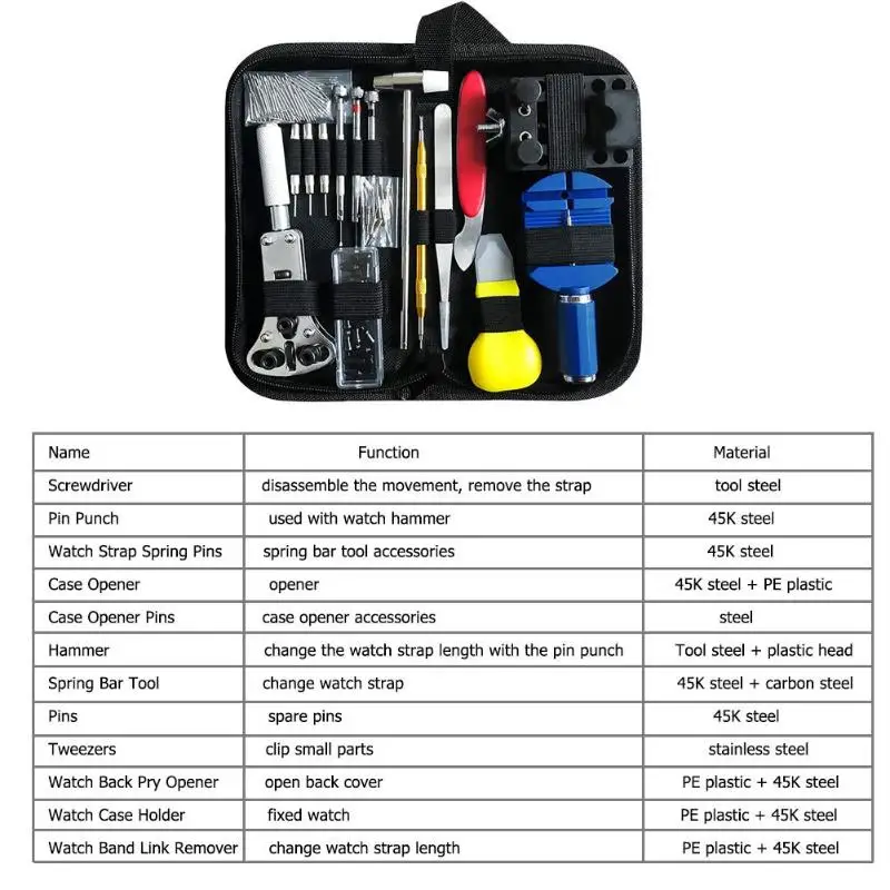 147 шт., инструменты для открывания часов, инструмент для снятия пружинных ремней, отвертка для ремонта часов, набор инструментов для ремонта часов, запчасти для часовых инструментов