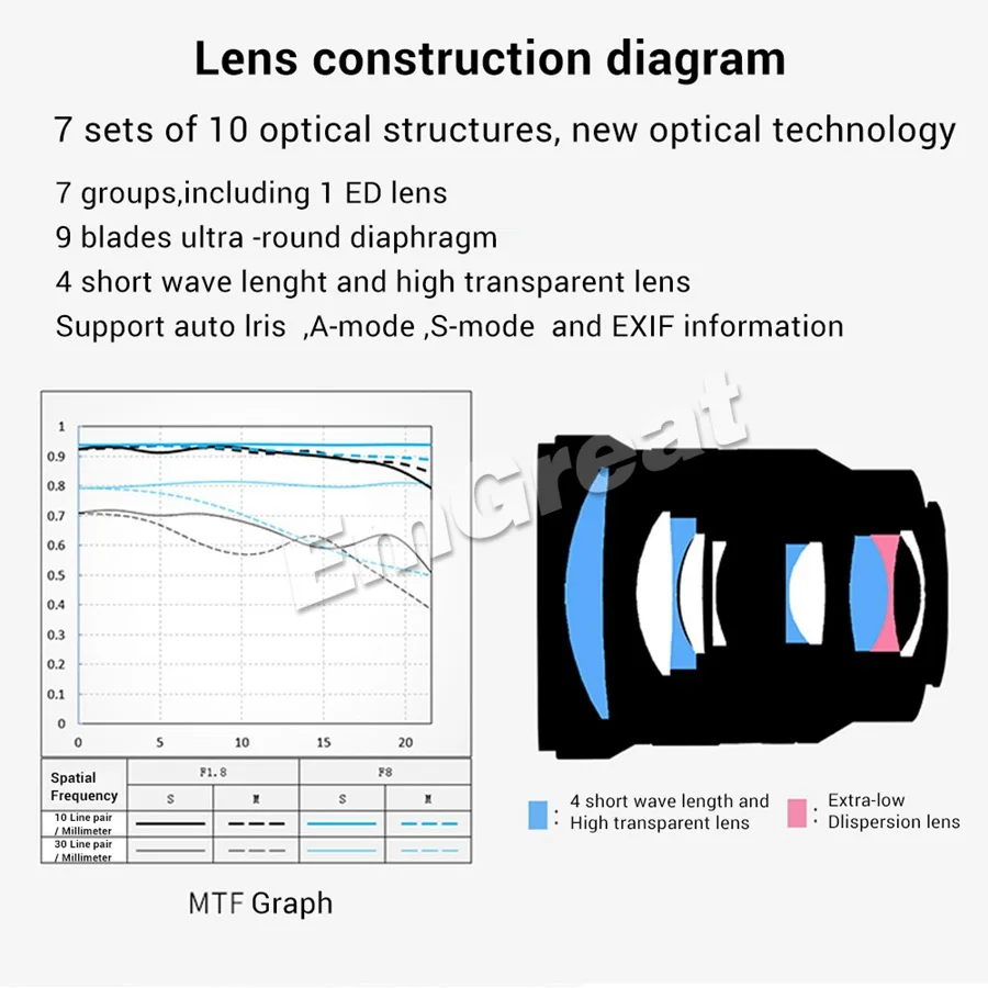 VILTROX 85 мм F1.8 большой апертурой полный кадр руководство фиксированной фокусная