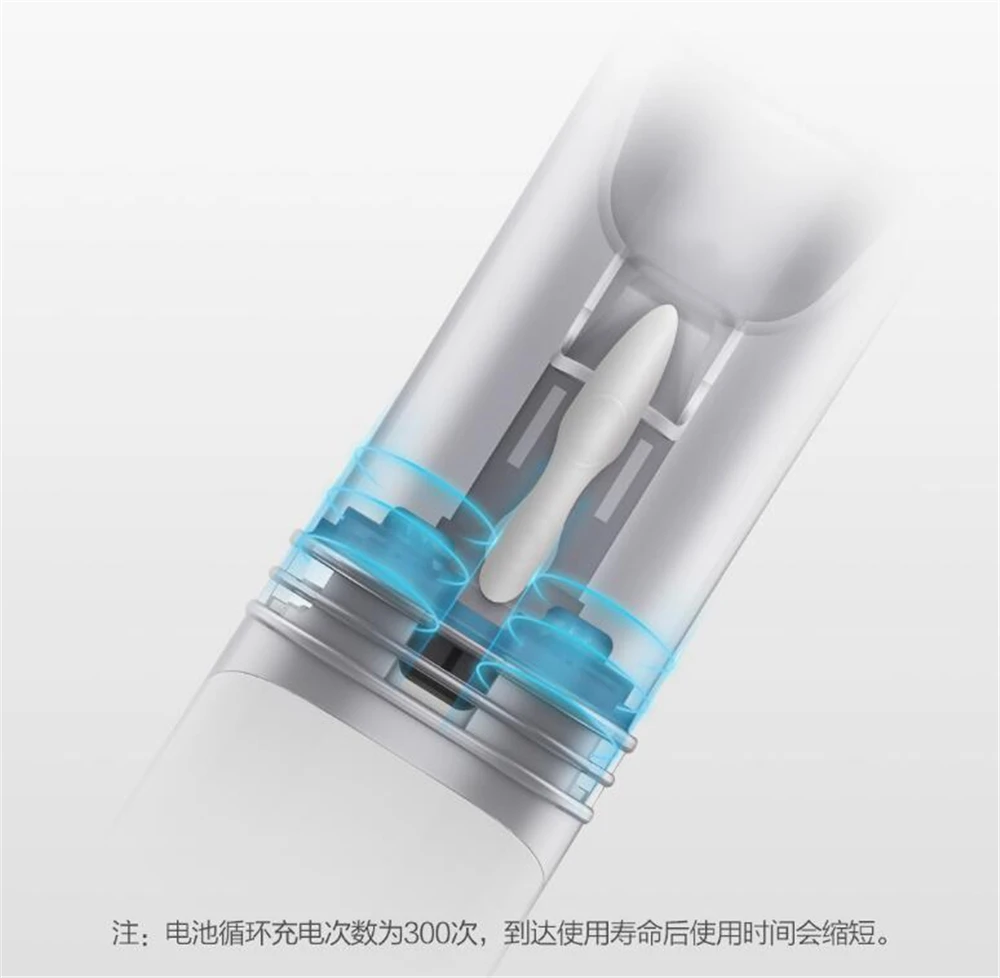 Xiaomi Lofans очиститель стекла сильное всасывание мульти Очиститель Щетка с лейкой для автомобиля Кухня домашняя Чистка