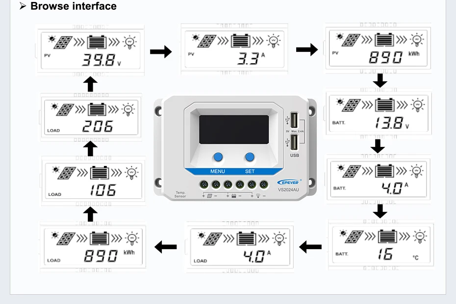 EPever VS2024AU 20A Solar Charge Controller 12V 24V Backlight LCD Dual USB 5V Solar Panel Regulator Common Positive for Home_07