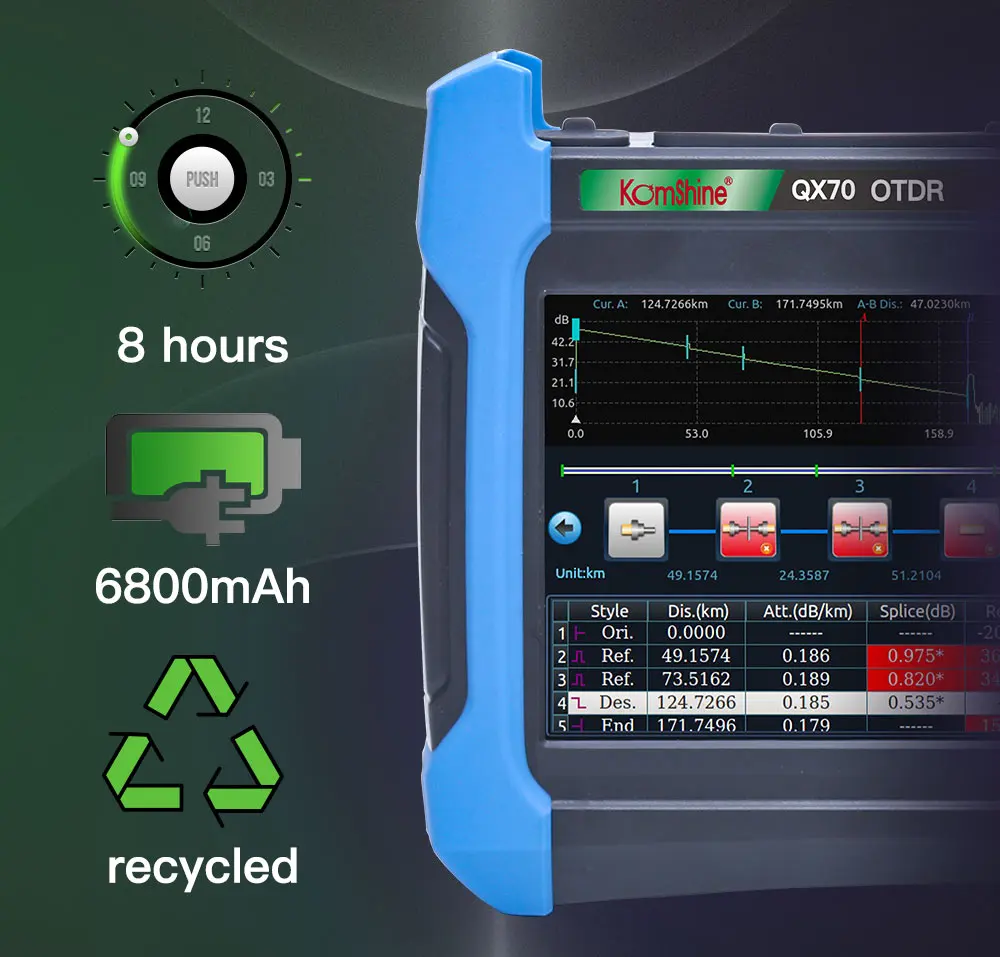 KomShine QX70 SM OTDR 1310/1550 нм 32/30 дБ (зона мертвых событий: 0 5 м) с OPM OPS(1310/1550/1625 нм) 10 мВт