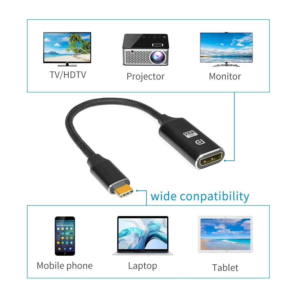 USB C to HDMI(male to female)