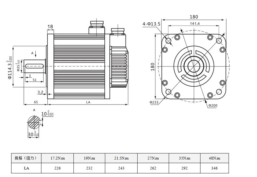 180mm motor 3