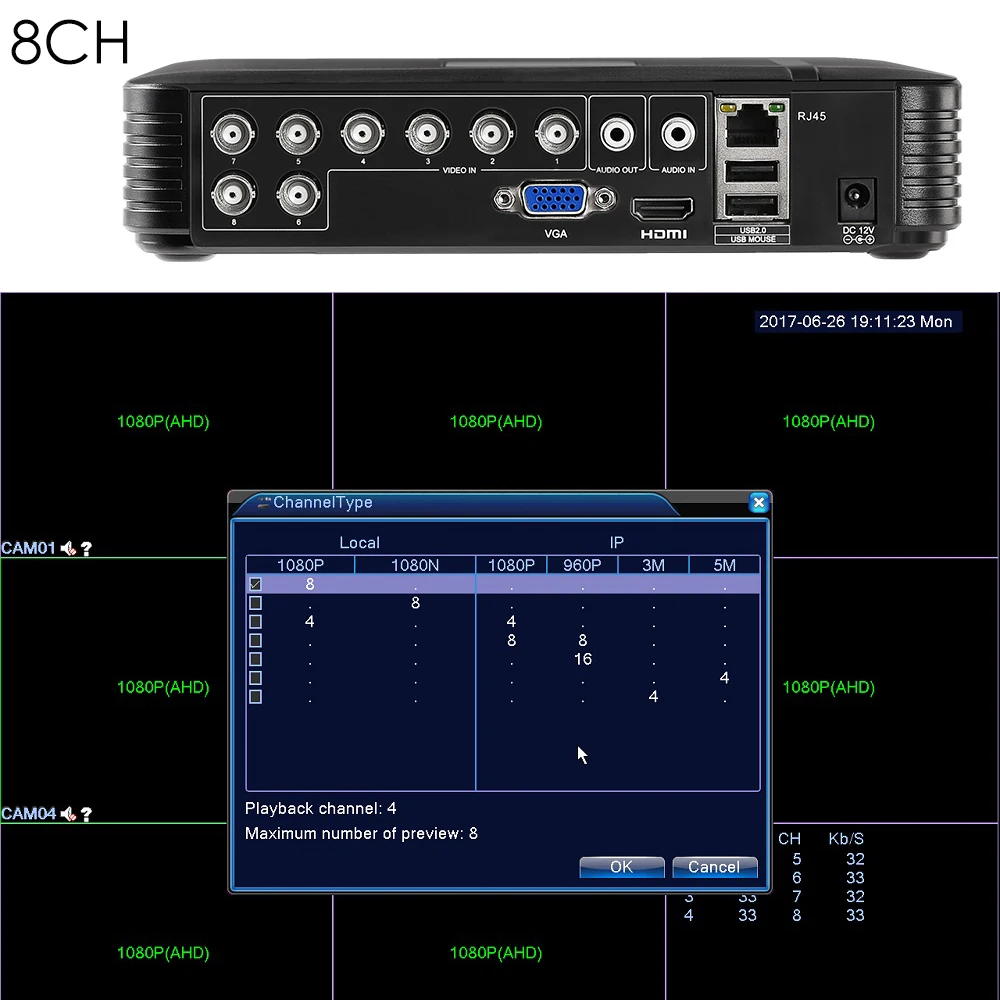 4 канальный 8 AHD DVR AHDH 1080P CCTV 4CH 8CH мини Гибридный HDMI Поддержка IP/аналоговая/AHD камера