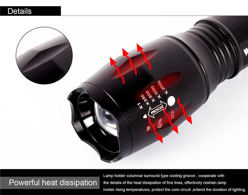 Flash Deal WEST BIKING Bike Light T6 4000 Lumens Zoomable Bicycle Front Light Linterna Torch Led Flashlight Bike Frame Lights Cycling Light 34 Flash Deal WEST BIKING Bike Light T6 4000 Lumens Zoomable Bicycle Front Light Linterna Torch Led Flashlight Bike Frame Lights Cycling Light 34