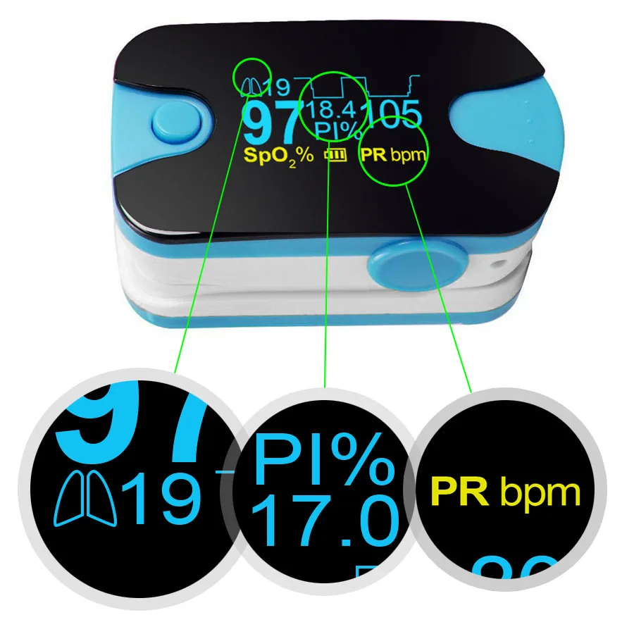 

LED Pulse Oximeter Medical Portable Finger Pulse Oximeter Blood Oxygen Saturation Monitor With Health Care Oximeter-