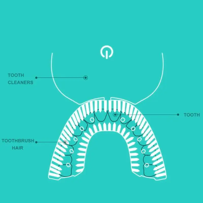 Электрическая зубная щетка u-типа, Автоматическая Беспроводная зарядка, зубная щетка, перезаряжаемая зубная щетка, 360 градусов, чистое отбеливание зубов