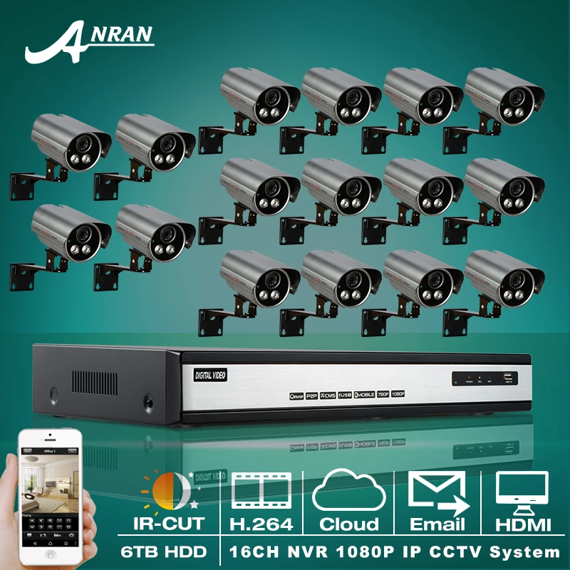 ip array ip array