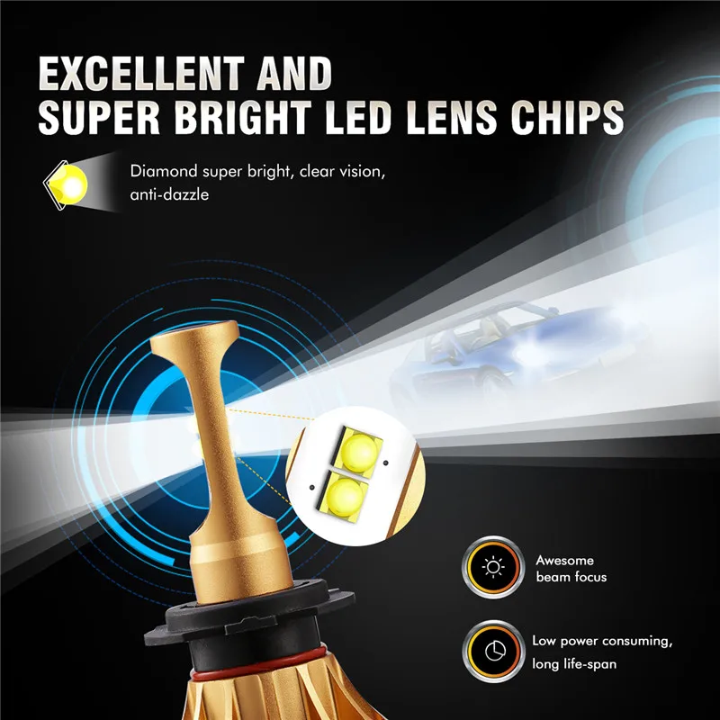 Oslamp T6 Серии светодиодные фары H7 ближнего света 70 Вт SMD чипы 7000LM 6500K Светодиодные