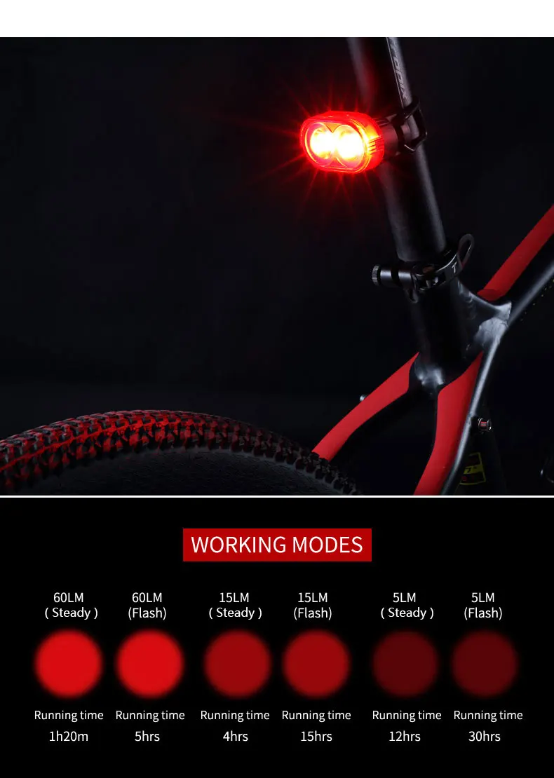 Excellent Gaciron Cycling Smart Visual Warning Safety Light Bicycle LED Tail Light Bike Rear Lamp USB Charge 60Lumen W09 Aero Post Mount 3