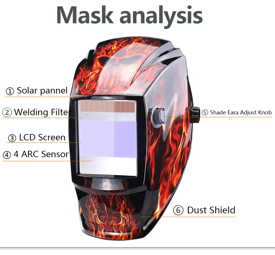 Пожарный череп большая зона обзора 4 дуги датчик Солнечная Авто Затемнение TIG MIG MMA сварочный шлем/маска для лица/Маска электросварщика/очки