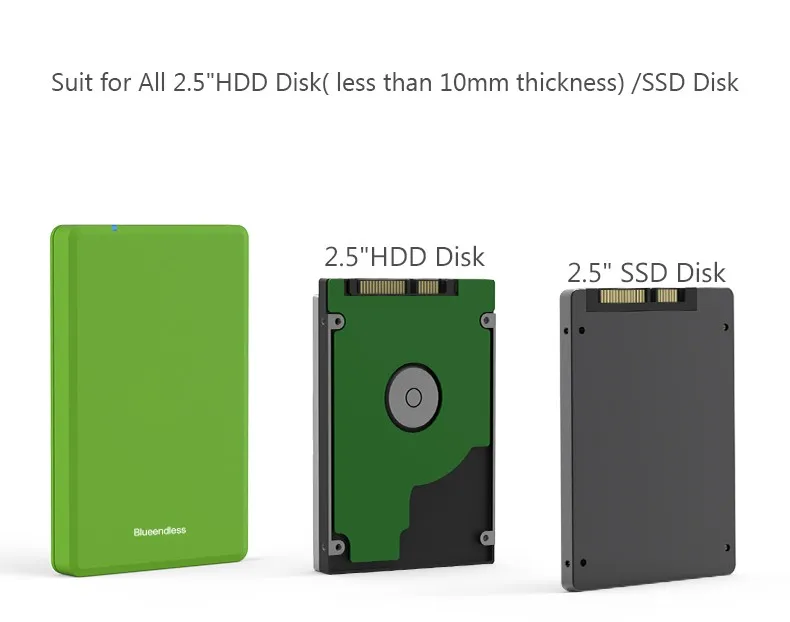 Внешний Мобильный HDD 2000G HDD или 64G/128G/256G SSD USB3.0 Жесткий драйвер пластиковая коробка для переноски sata III 6 Гбит/с 2,5 ''жесткий диск
